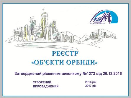 Земельні ресурси